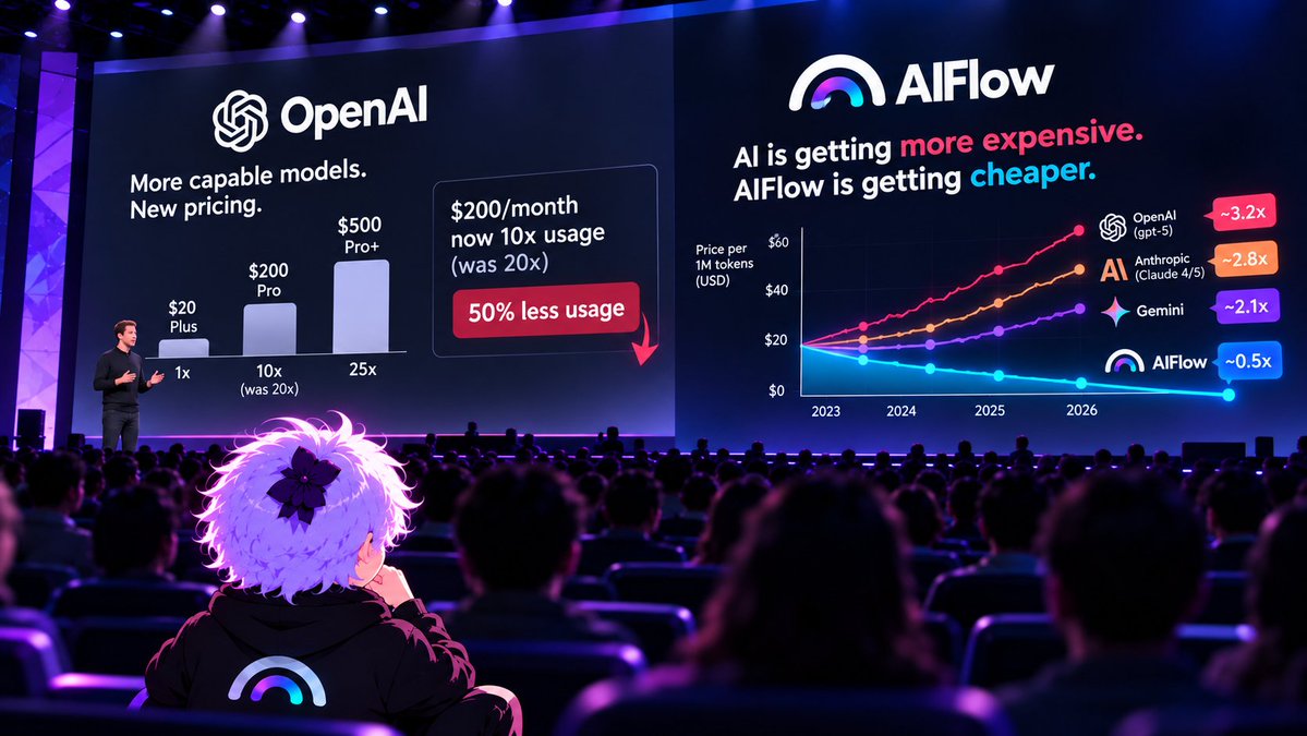 tryaiflow tweet picture