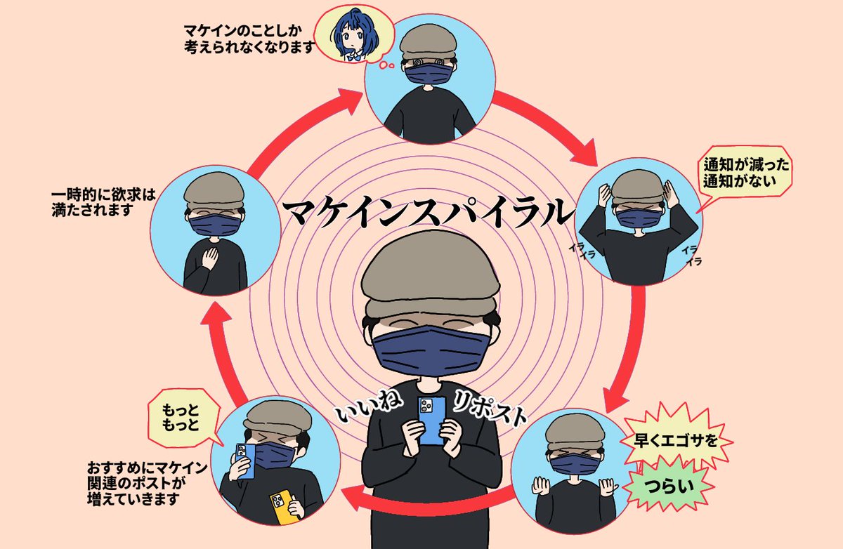 6045sora's tweet photo. https://t.co/s9yFZkiYBH