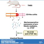 Photo by AJP-Gastrointestinal and Liver Physiology (@ajpgi)
