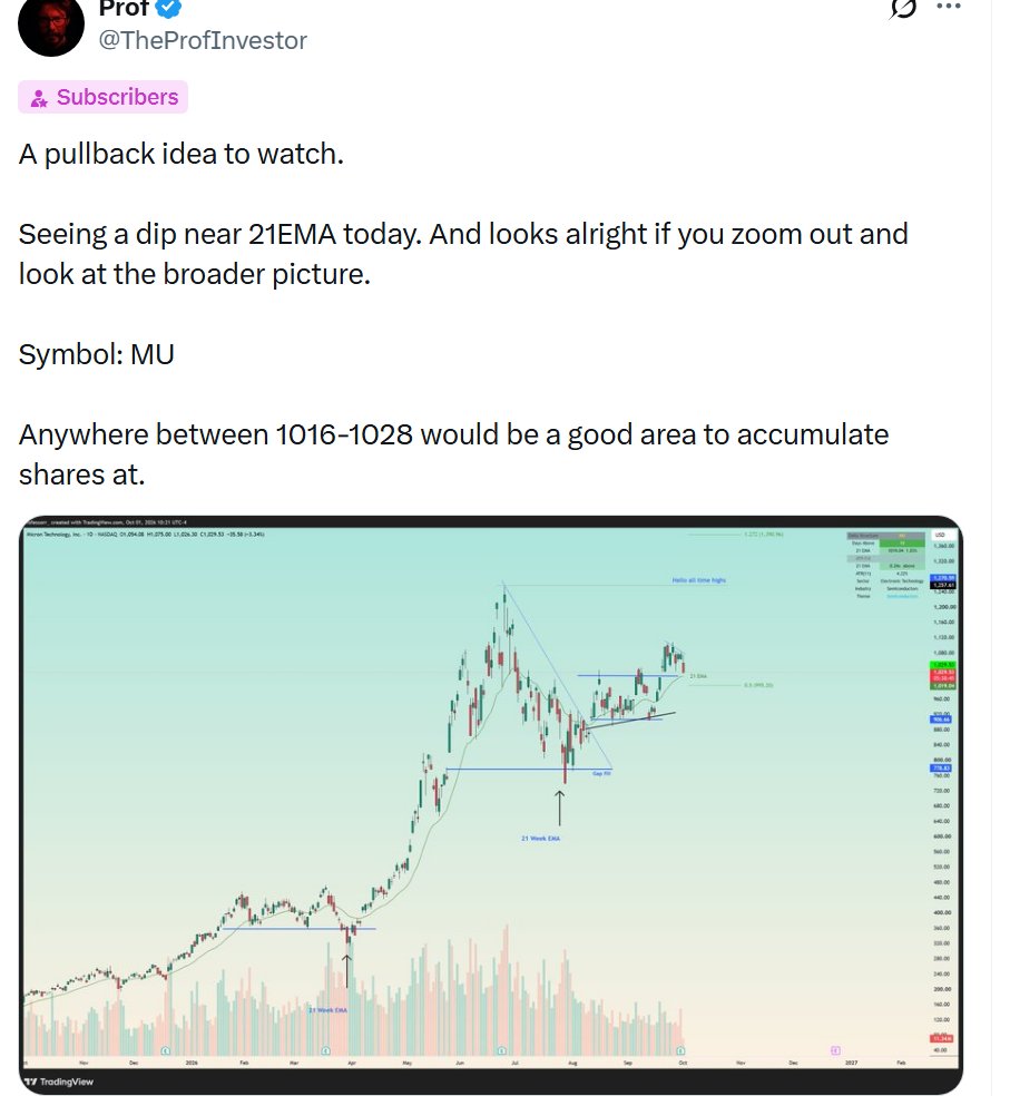TheProfInvestor tweet picture