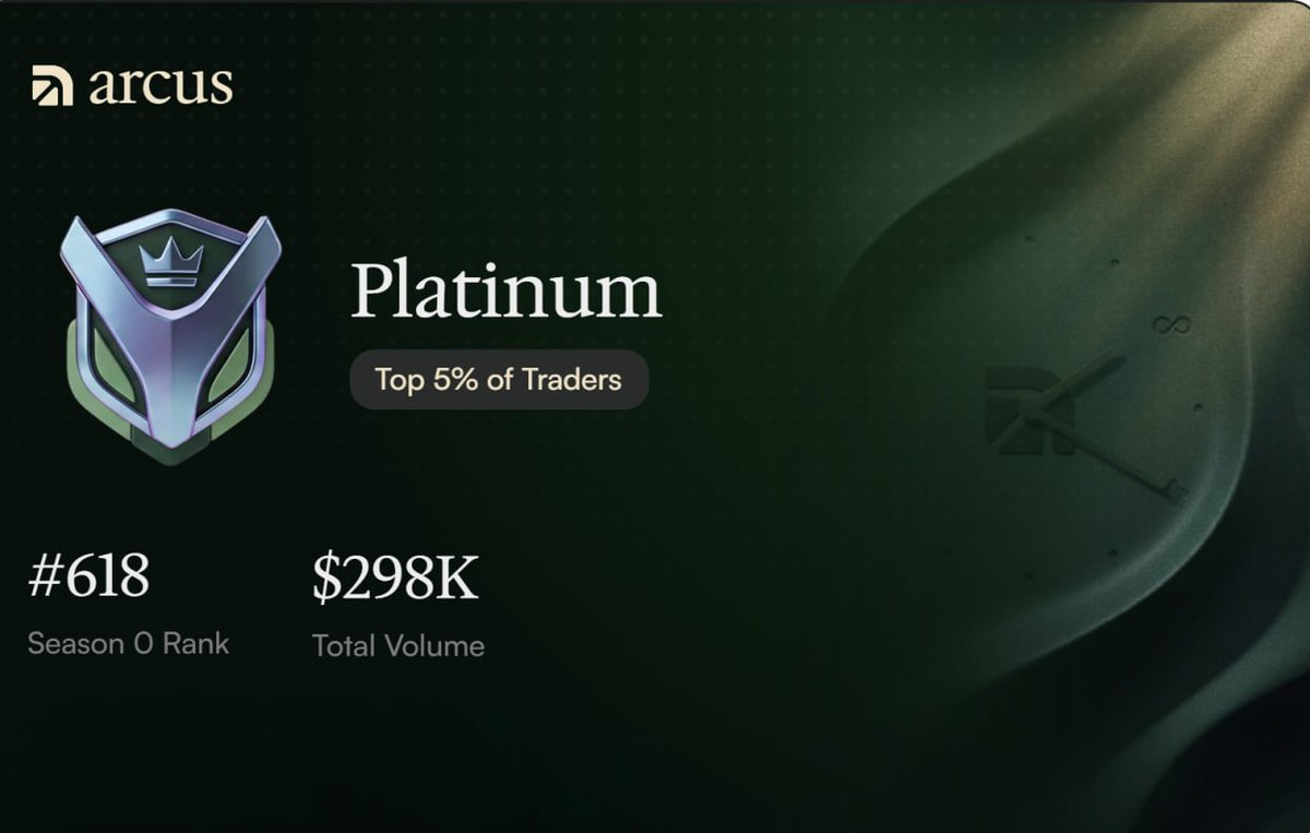 iwbamwc's tweet photo. from the X posts I've seen, it's a pretty good result
looks like organic rwa trading gets rewarded much more than just farming volume for ref codes https://t.co/4ujSScecNF