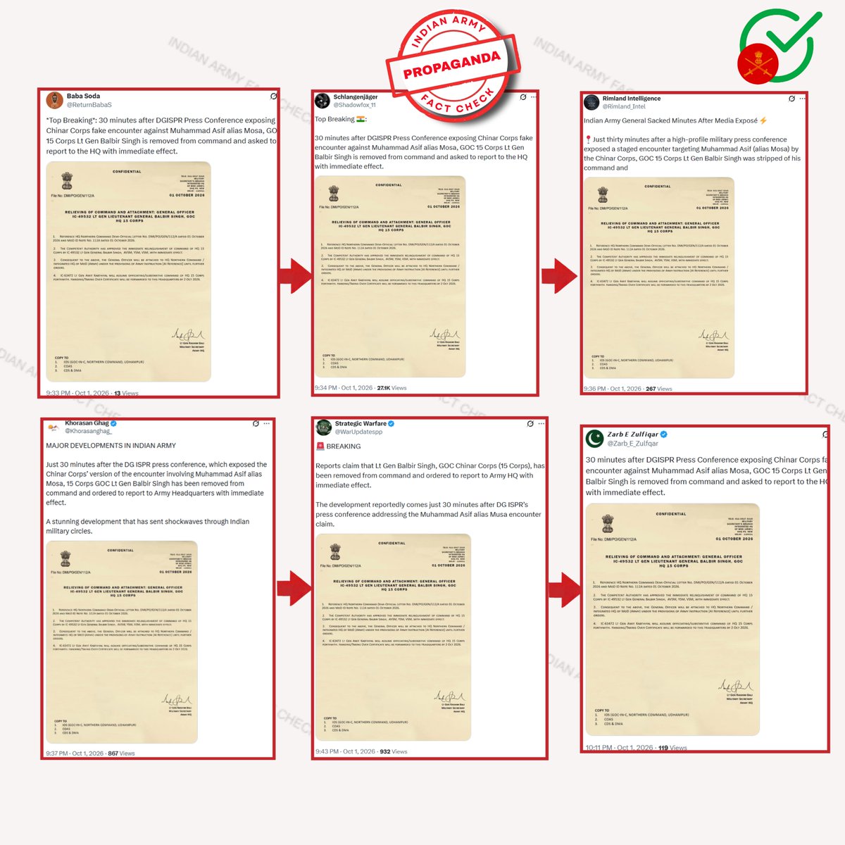 FactCheckDesk tweet picture