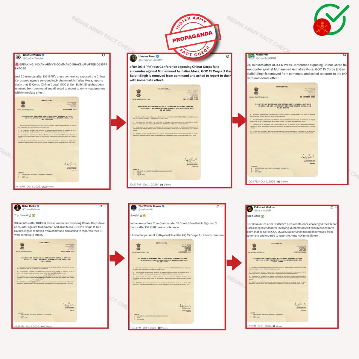 FactCheckDesk tweet picture
