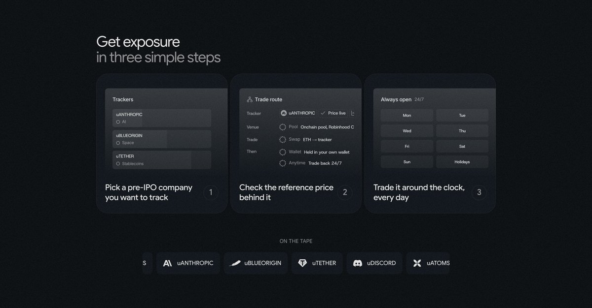 UnlistedTrade's tweet photo. Only three steps, you pick a pre-IPO company, then check the reference price behind it, and finally trade it around the clock. https://t.co/RNzJluqnWu