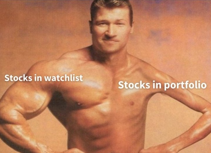 TrendSpider's tweet photo. Never skip portfolio day https://t.co/3Fz50hvRX8