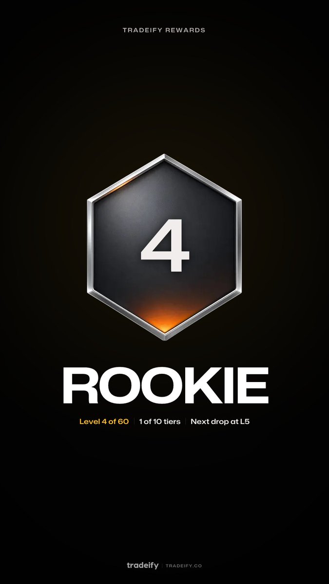 Mazenthking's tweet photo. Just hit Level 4 · Rookie on @tradeify. #Tradeify https://t.co/b83UY9KxVX
