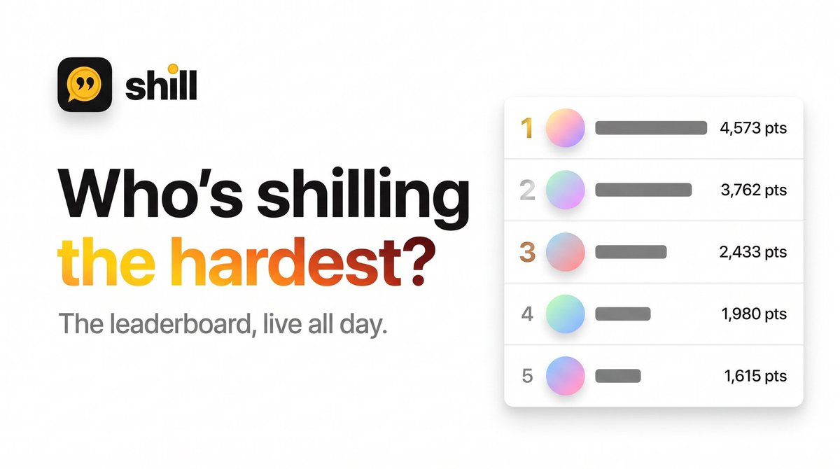 22Deftha's tweet photo. stay $SHILL hold SHILL you winner
ca: 0x93cff6dc0cf59680b8d85b9f3312a24bf1a7c1d8
$SHILL https://t.co/6uVbjelmRp