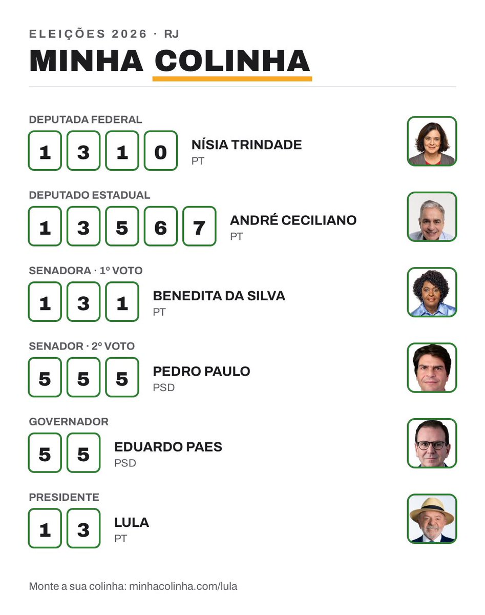 rdlftavares's tweet photo. Minha colinha definitiva em defesa do SUS, da UERJ, do Rio e do Brasil https://t.co/6gT8Xl3TH3
