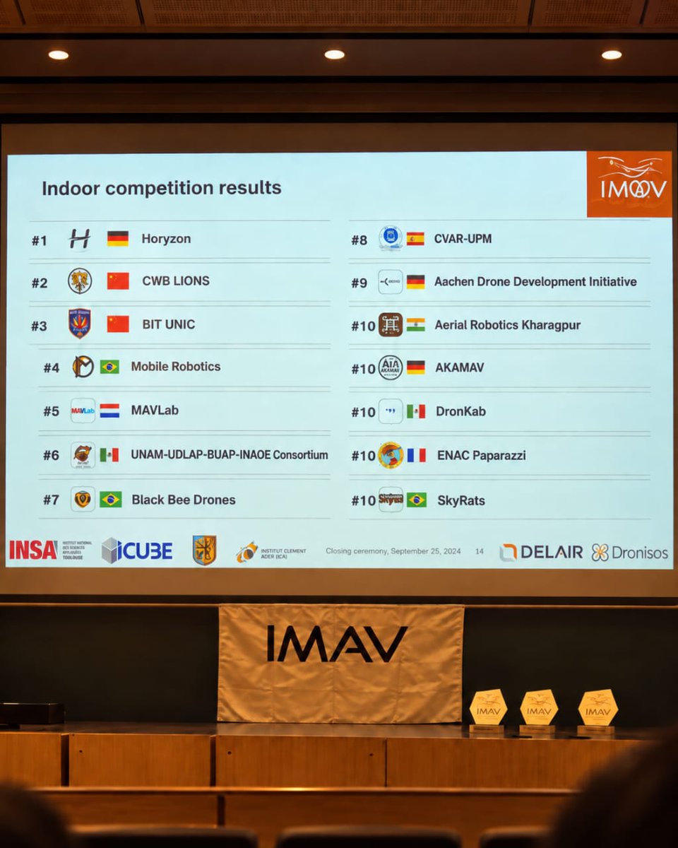 inaoe_mx's tweet photo. #BoletínInformativo | INAOE participa en consorcio mexicano que logra sexto lugar en la IMAV 2026 | Leer más en ⬇️
🔗 https://t.co/McDKrbRI5M https://t.co/ac9HWwEIZP
