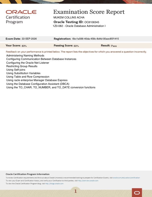 CollinsModel237's tweet photo. Being an IT guy. I had always dreamt of having a Certification like this. Its not finished yet. But we thank God for all his mercies. The efforts and persistence wasn’t wasted.
Looking forward for Admin 2. https://t.co/N6Jd1MSHnm