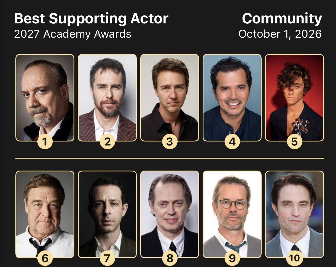 hicrocodrile's tweet photo. La Bola Negra Guitarricadelafuente’s chances of an Oscar nomination for Best Supporting Actor have surged in recent days, reaching 57% on Awards Expert. https://t.co/3JsE76HfdQ
