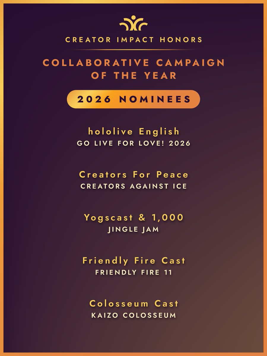 ImpactHonors's tweet photo. The nominees are in for the "Collaboration" Category!

Each of these campaigns involved coordination either with other creators, or directly with the nonprofit itself.

Winners will be announced October 27th. https://t.co/bW3OEEfZV1