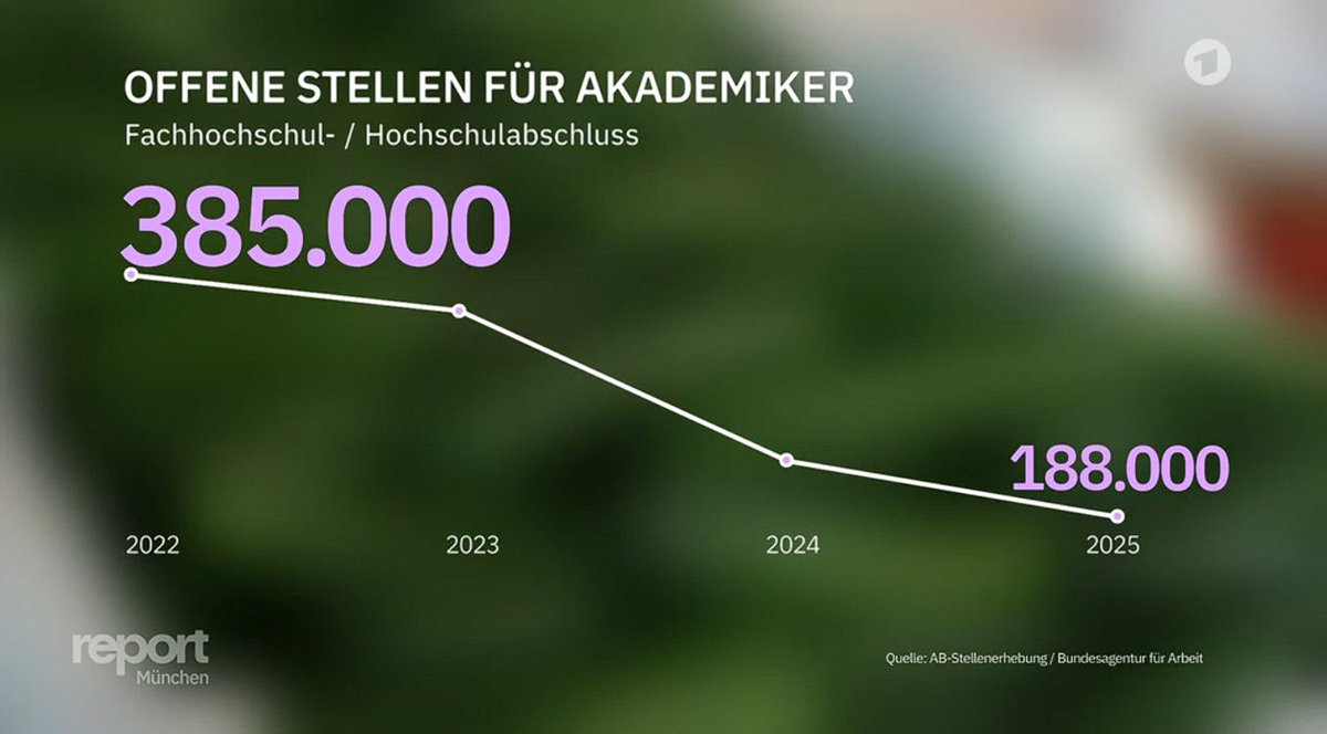 IngoWendelken tweet picture