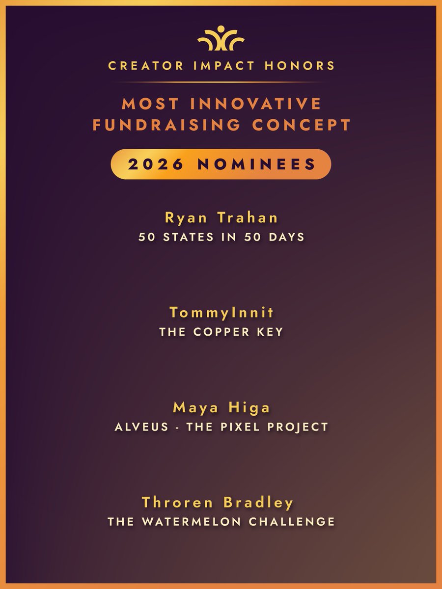 ImpactHonors's tweet photo. The nominees are in for the Content &amp; Craft Category!

These creators all kept their creative voices and individuality at the core of their fundraising campaigns.

Winners will be announced October 27th. https://t.co/ivslis9eNQ