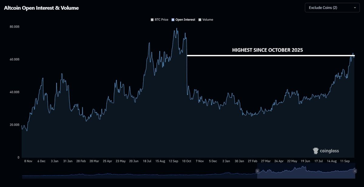 crypto_auris tweet picture