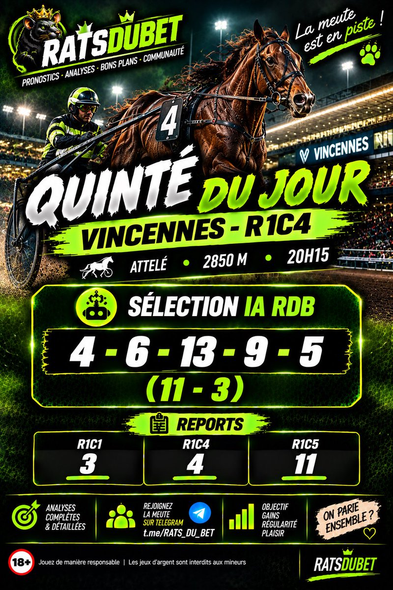 RATSDUBET's tweet photo. 🏇🔥 QUINTÉ DU JOUR — VINCENNES 20H15

📍 R1C4 • Attelé • 2850 m

🤖 IA RDB : 4-6-13-9-5 (11-3)

📌 REPORTS :
R1C1 ➜ 3️⃣
R1C4 ➜ 4️⃣
R1C5 ➜ 1️⃣1️⃣

🐀 La meute est en piste ! 💚

#Quinte #Vincennes #Turf #IARDB #RATSDUBET https://t.co/If2n3CMSdw