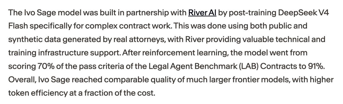 river_ai_inc's tweet photo. Congrats to the Ivo AI (@heyivoai) team on releasing Ivo Sage: an open-source frontier legal model trained on the River API. We’re excited to see customers use our API to push the open frontier forward! https://t.co/TpLMHBCuRz