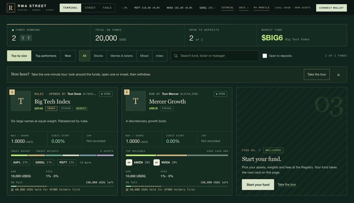 RWASTREET's tweet photo. Run by rules. Run by a manager.

Two kinds of fund, one Terminal.

From our test build. Index funds are next. https://t.co/AJeohz5QrB