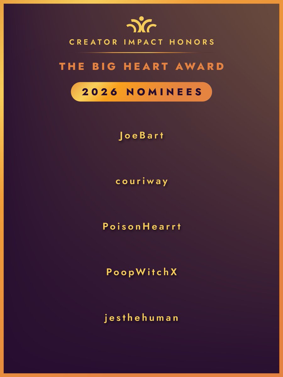 ImpactHonors's tweet photo. The Top Honors Nominees are here!

These are the most prestigious honors that will be awarded as decided by an independent jury panel.

Additionally, a special honor The Legacy of Giving will be announced October 20th.

All winners will be announced October 27th. https://t.co/JXjedxQVGL