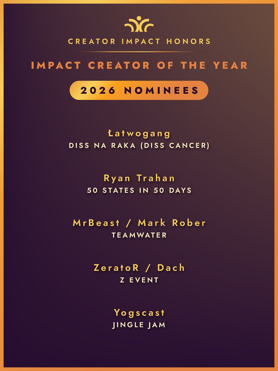 ImpactHonors's tweet photo. The Top Honors Nominees are here!

These are the most prestigious honors that will be awarded as decided by an independent jury panel.

Additionally, a special honor The Legacy of Giving will be announced October 20th.

All winners will be announced October 27th. https://t.co/JXjedxQVGL