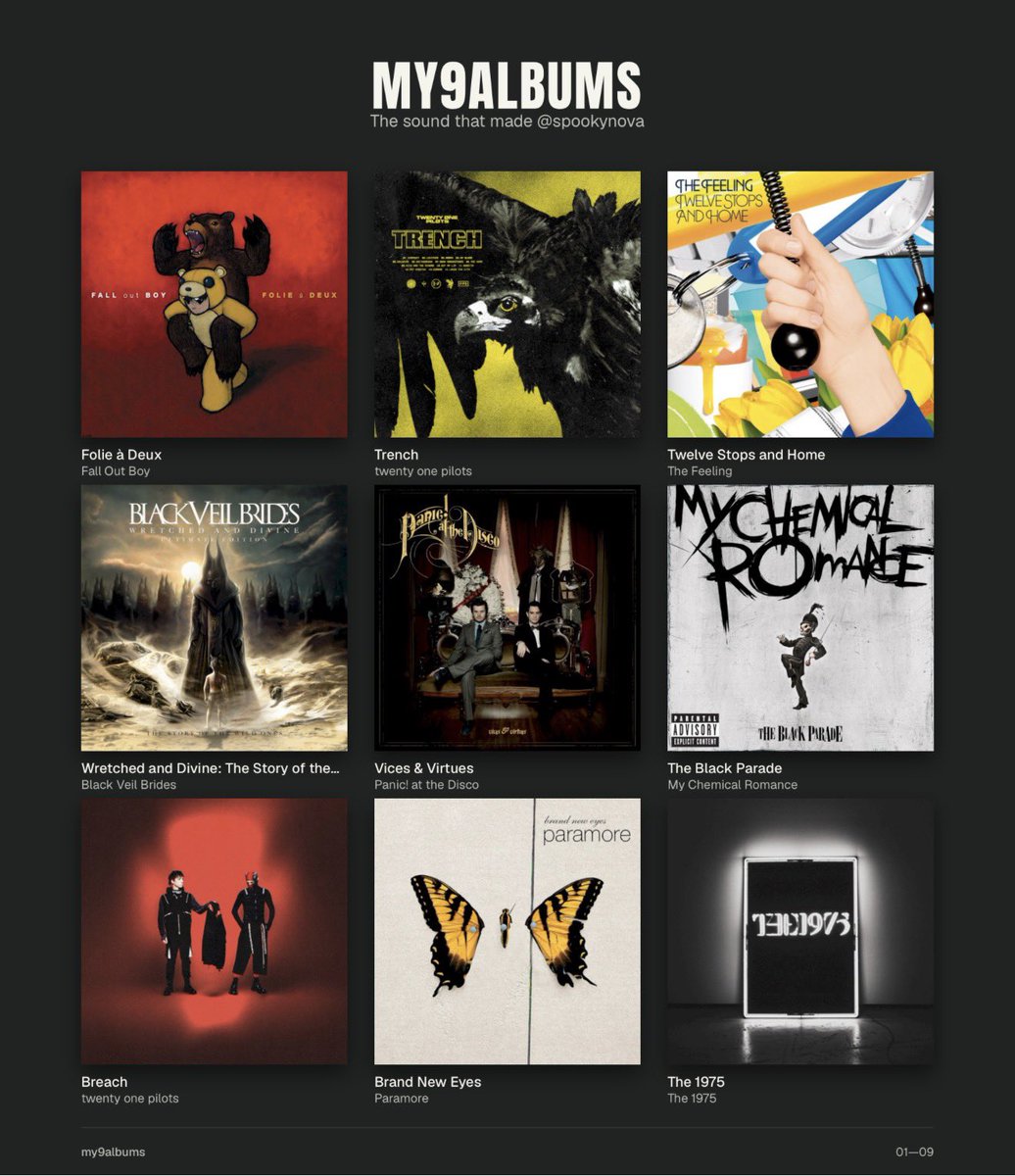 spookynova's tweet photo. my top albums of all time are in here but so are the ones that impacted me hugely at the time - my life in nine https://t.co/2JEoe7mFKs