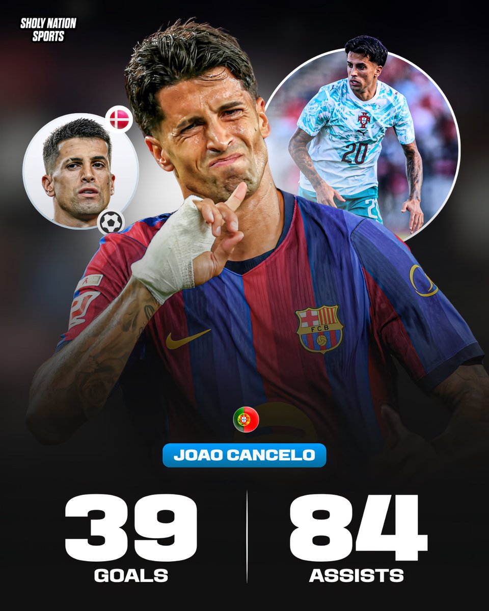 Sholynationsp's tweet photo. 🇵🇹 João Cancelo’s underrated career stats:

⚽️ 39 goals
🎯 84 assists
🏆 Champions League
🏆 Bundesliga
🏆 3x Premier League
🏆 LaLiga
🏆 Nations League
🏆 FA Cup
🏆 Italian Super Cup
🏆 2x EFL Cup
🏆 Portuguese Champions
🏆 Portuguese Cup
🏆 Portuguese League Cup
🏆 Portuguese Super Cup

One of the best full-backs of all time! ❤️