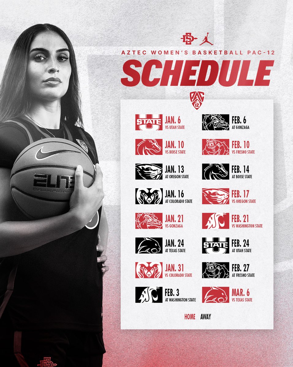 Aztec_WBB tweet picture