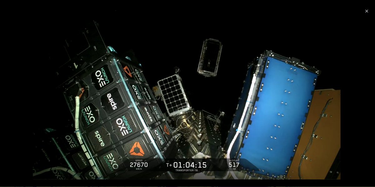 Will4Planet's tweet photo. Mission success! All 20 payloads were successfully launched.

We’ve already made contact with @Google’s Project Suncatcher, Tanager-2 & two SuperDoves – and all are healthy! The remaining SuperDoves await deployment thru D-Orbit (as expected)! 🛰️🛰️🛰️🛰️

Thanks to @Google and @carbonmapper for teaming together, and to @SpaceX for the ride up!

With this mission, we’ve now launched 718 satellites on 43 rockets. This was the first time we’ve had three different satellite types flying together! + we have another launch in a few weeks from Cape Canaveral. 🚀 https://t.co/A6gQIZdCzt