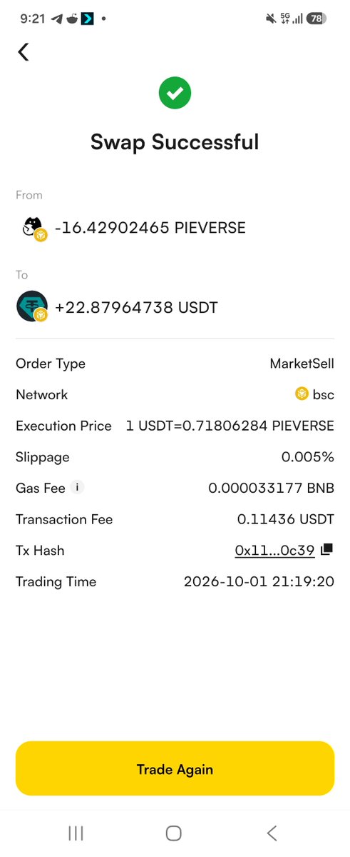 Ajidderhh's tweet photo. Never ignore macro for crypto alone
#CoinWAlpha https://t.co/xRvNDqbTFm