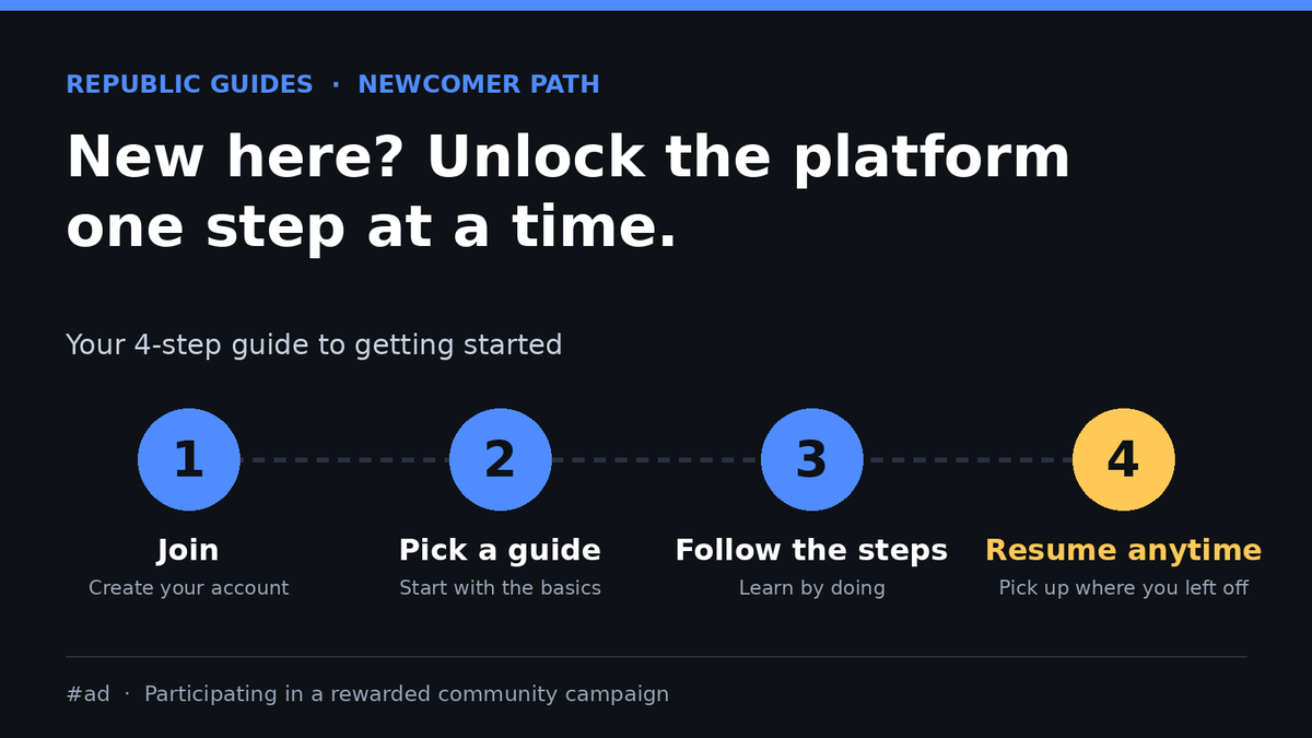 iceweex1's tweet photo. New to @legiondotcc  Republic and not sure where to start? The Republic guides walk you through the platform one step at a time, so you never have to guess what comes next. 🧵 https://t.co/AUU0GYc2rs