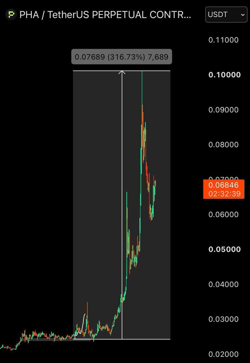 tradershowman tweet picture