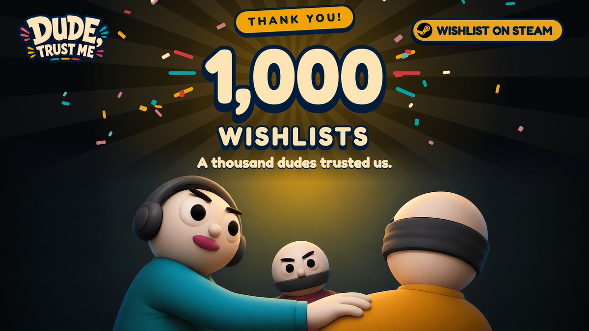 sefikstudios's tweet photo. 1,000 wishlists. Our moms are no longer our only fans. Thank you!

Wishlist Dude, Trust Me on Steam!
https://t.co/nzE4FuJPRv

#DudeTrustMe #IndieGame #IndieDev #SteamGame #CoopGame https://t.co/iv6bHALZnB