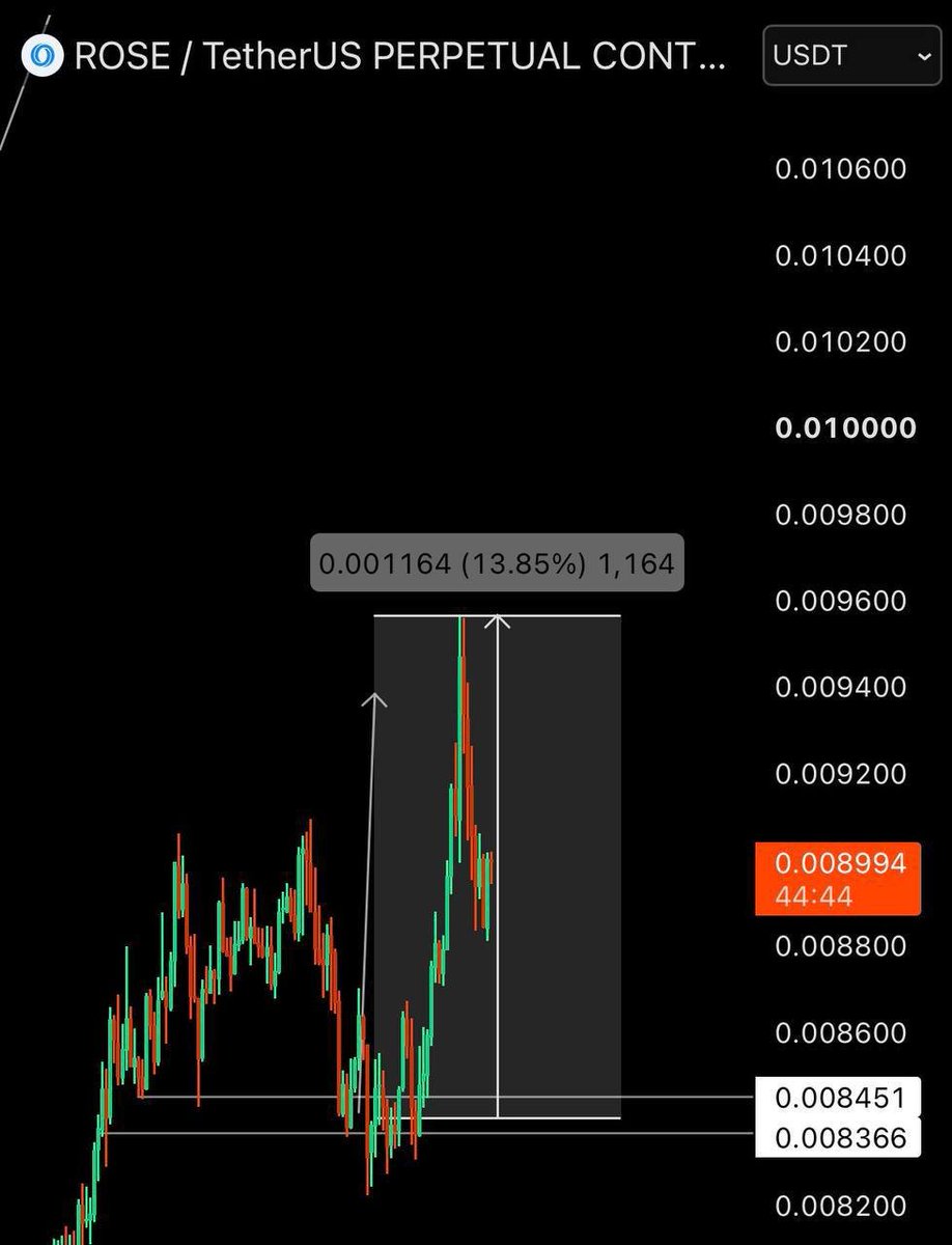 tradershowman tweet picture