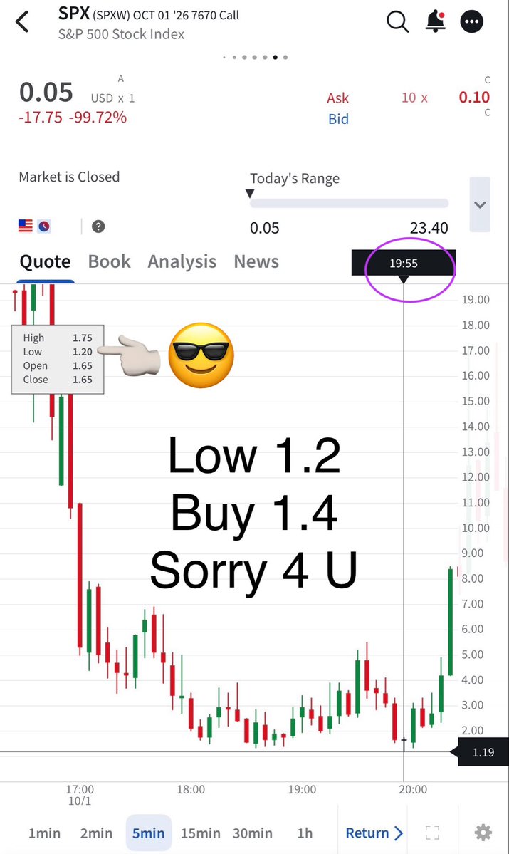 sauditrader's tweet photo. #SPX $SPX 🇸🇦

هج ولا تطمع 

٣٠٪

يونانيات

مركبات

كبسات

خزعبلات

شاشتي غير 🤓 https://t.co/rxyS43Zmjb