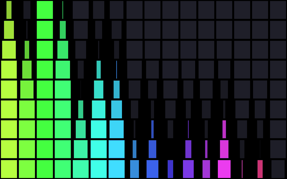 BeatDropVis's tweet photo. More Spotiamp+ preset ports coming after the package is updated! Credits to fdeox for inspiration and very awesome art!
#MilkDrop #MilkDrop3 #MilkDrop2077 #Winamp #WACUP #BeatDrop #NestDrop #projectM #AIMP #Poweramp #XMPlay #XBMC #Kodi #Shaders #HLSL #MusicVisualizer https://t.co/K59hRuiqUo