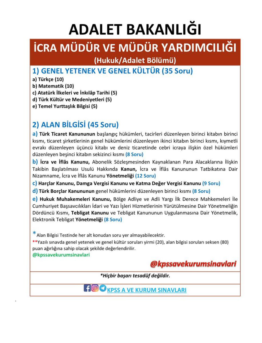 KPSSAVEKURUM's tweet photo. ADALET BAKANLIĞI İCRA İŞLERİ DAİRESİ BAŞKANLIĞI 2026 İCRA MÜDÜR VE MÜDÜR YARDIMCILIĞI ALIM DUYURUSU 

TOPLAM 150 kişi alacak 
Hukuk Mezunu 
Adalet Önlisans Mezunu 

KPSS şartı yok
Sınav Tarihi 5 Aralık 2026 

https://t.co/QQJ9BSz4x3

#Adalet #Hukuk

@KPSSAVEKURUM #İcramudurlugu https://t.co/wuCnF4rNRL