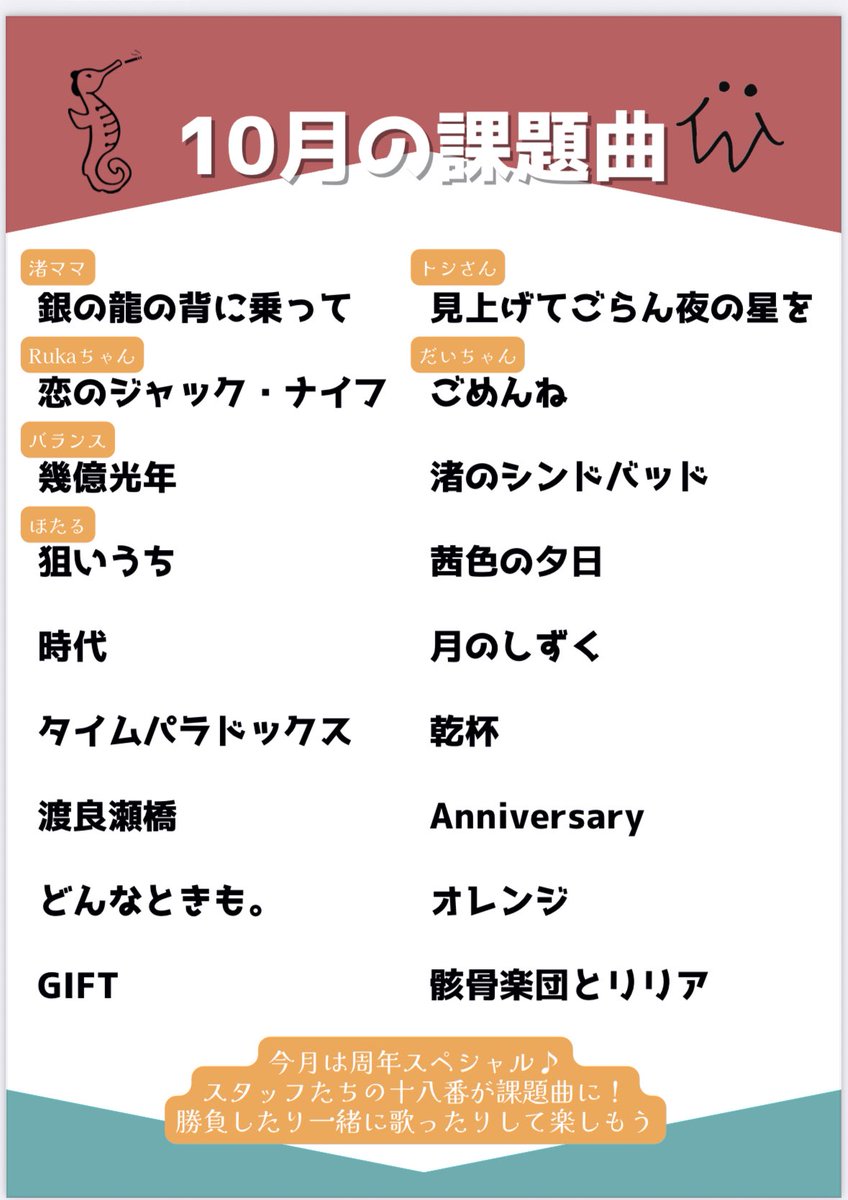 futarinoueda08's tweet photo. 本日もご来店ありがとうございました😊！！
お久しぶりのお客さまも初めましてのお客様もいらして
楽しく営業させてもらいました❤️
明日も22時からの予定です！
よろしくお願いいたします♪ https://t.co/QAhPs0gfO6