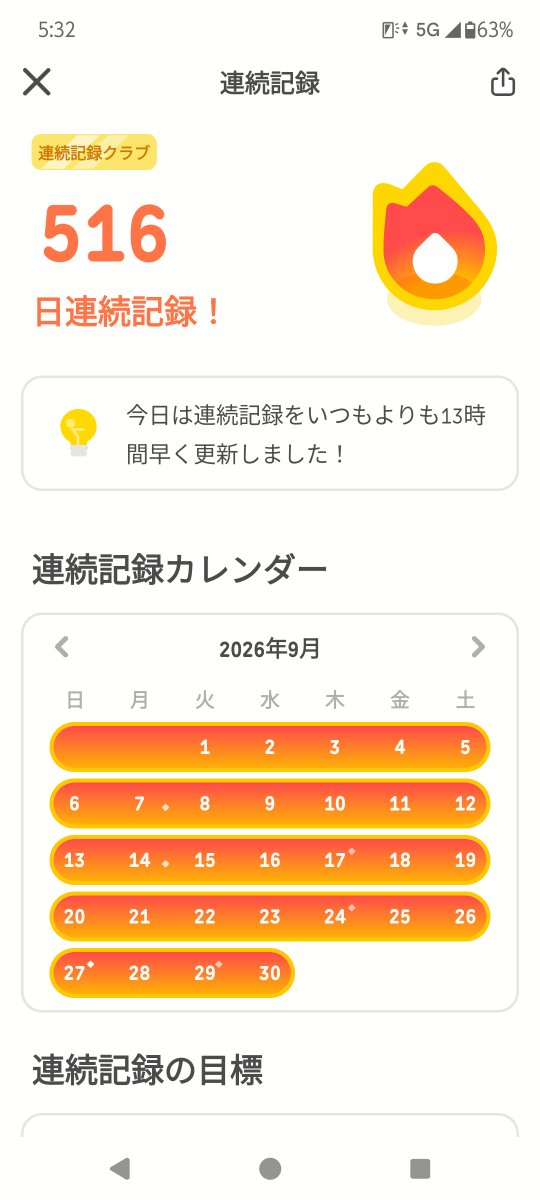 fory73's tweet photo. 9月は休まずちゃんと出来てるな https://t.co/8zRRZkLeG7