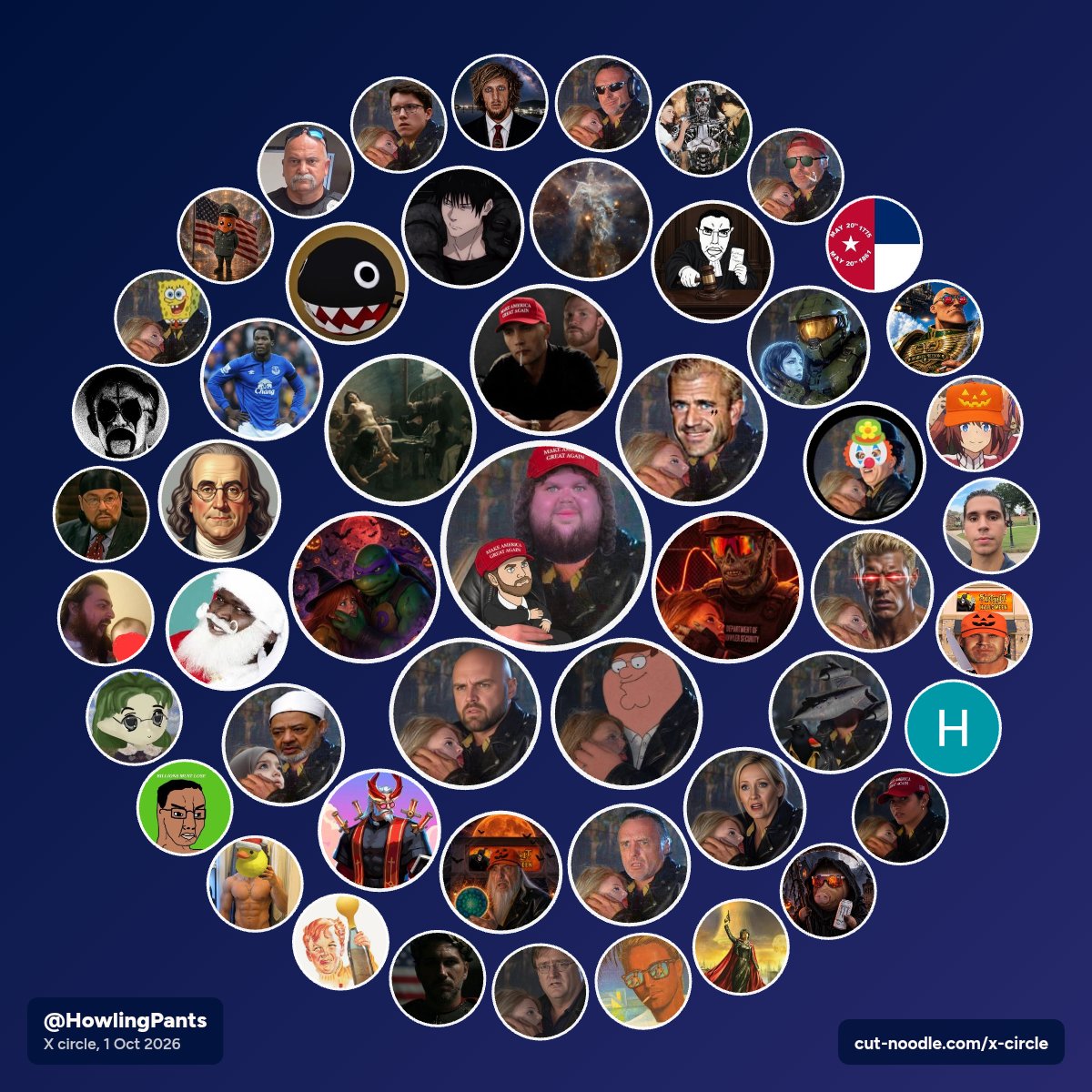 HowlingPants's tweet photo. Redid mine, I like this one a lot better. Love that 5/6 of main circle are howlers 

#freeberman https://t.co/MRMullApJK