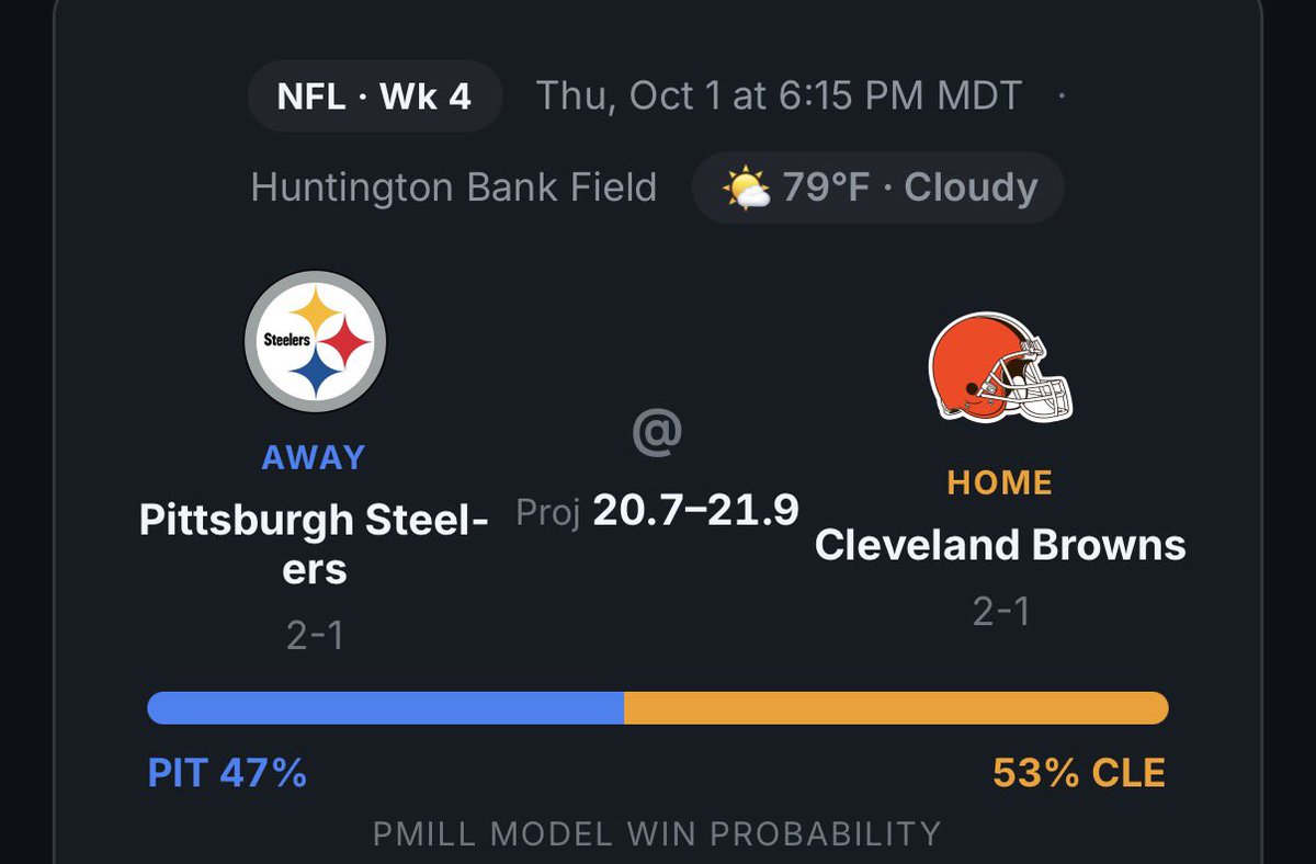 PmillAi's tweet photo. 🏈 TNF 🏈 

Steelers/Browns o38 https://t.co/oACfvClByy