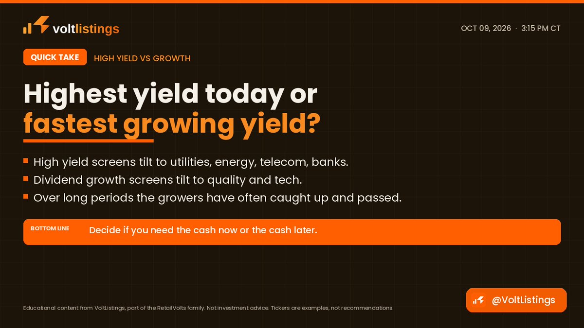 VoltListings's tweet photo. Quick take: high dividend ETFs lean utilities, energy, telecom. Dividend growth ETFs lean quality and tech. The first pays more today, the second has often paid more in ten years. Cash now or cash later. Not investment advice. https://t.co/wdzVLOwquZ