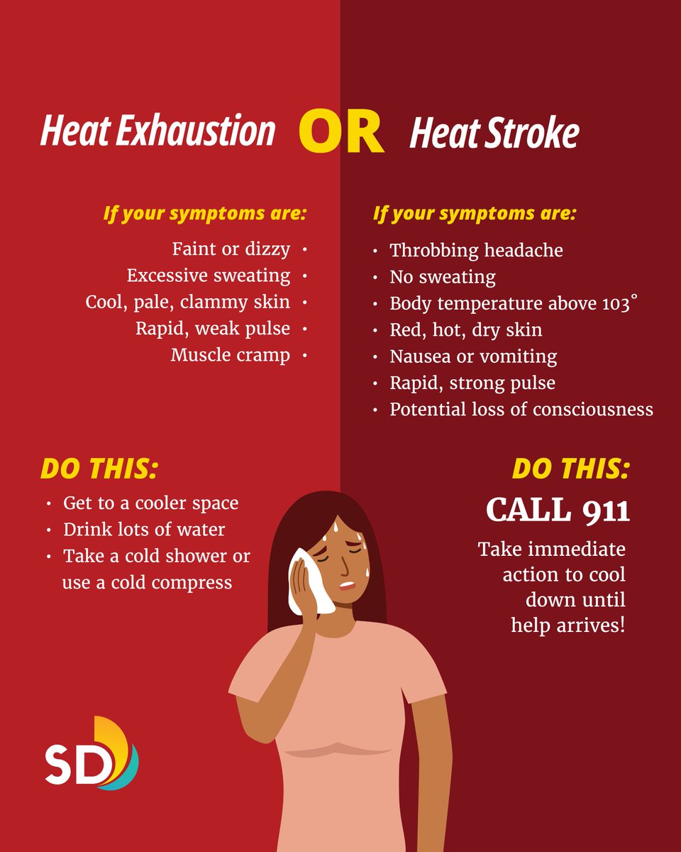 CityofSanDiego's tweet photo. San Diego is under a week-long extreme heat warning from Friday, Oct. 2, at 10 a.m. to Thursday, Oct. 8, at 8 p.m.⚠️🌡️  Certain libraries, recreation centers and other public buildings are available if you need a place to cool down: https://t.co/v5LpyXvnXk. https://t.co/ZanmCQFZFf