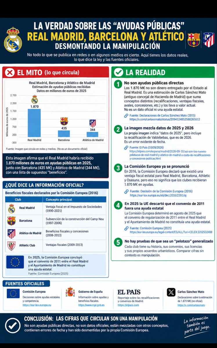 JUDEVini7's tweet photo. @Somhiseremfcb Ánimo https://t.co/GLMPe7wgdf