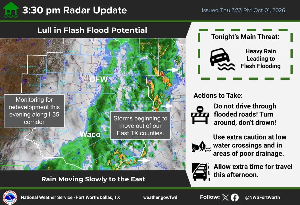 NWS Fort Worth on X: 