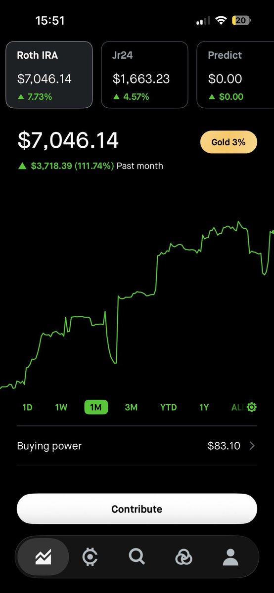 RyanFoster2l3b's tweet photo. @StockSavvyShay Getting stopped out before a rebound hurts. Before jumping back in, ask: Would I take this trade if the last one hadn’t happened? If not, step away. https://t.co/qTLg0BcwHs