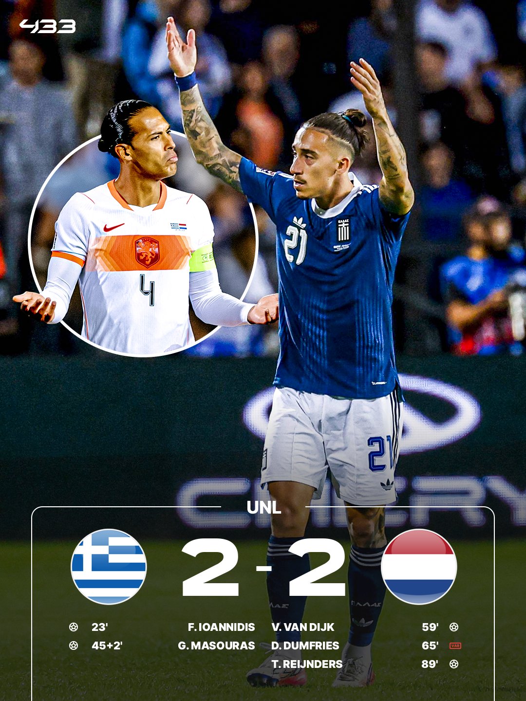 Greece 2-2 Netherlands | Nations League