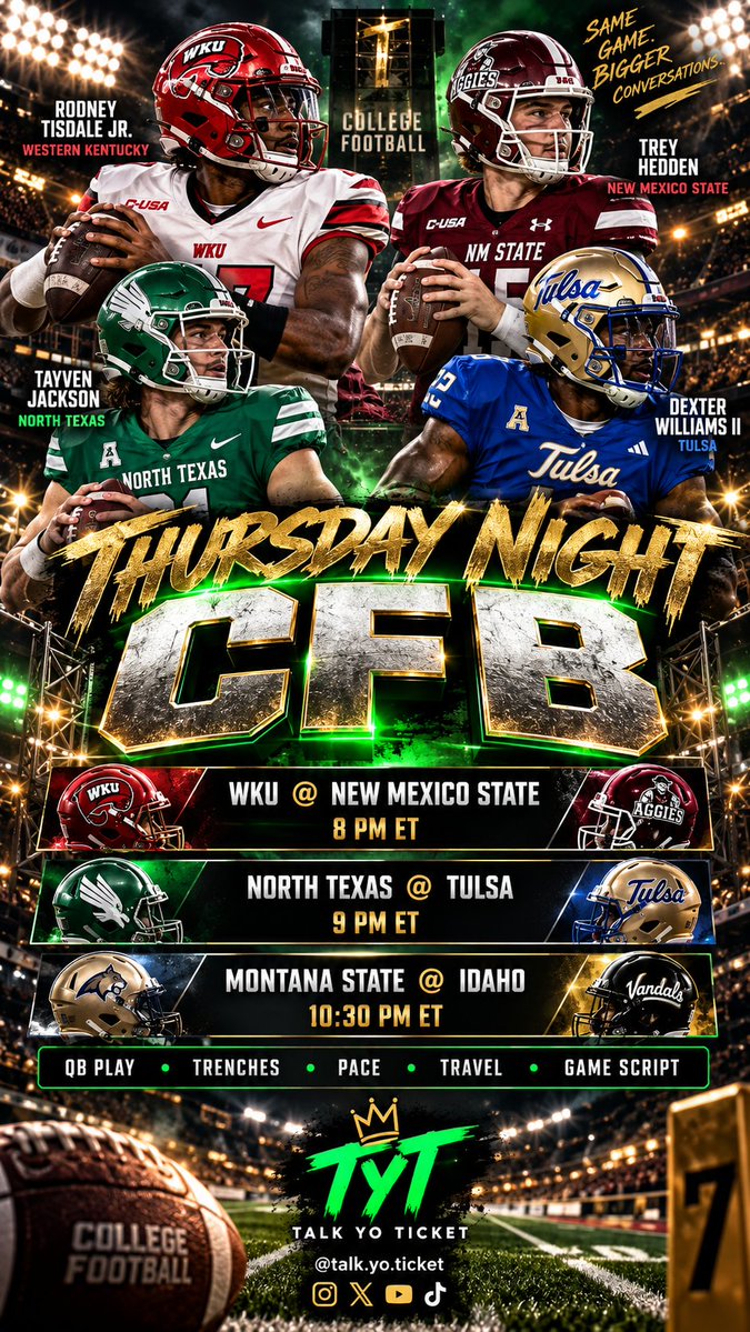 Talk_Yo_Ticket's tweet photo. THURSDAY NIGHT CFB. 🏈🔥

WKU @ NMSU
North Texas @ Tulsa
Montana State @ Idaho

Smaller slate = deeper research.

QB play • trenches • pace • travel • game script

#TalkYoTicket #CFB https://t.co/pAvm3cHUG9