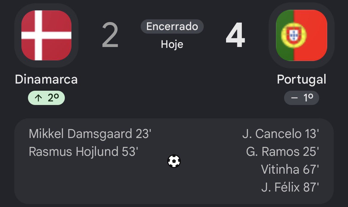 BarcaDepressaoo's tweet photo. Fã do Cristiano Ronaldo realmente vive em uma realidade paralela KKKKKKKKK

VAMOS PORTUGAL!!!! https://t.co/vS6VyEy4Y8