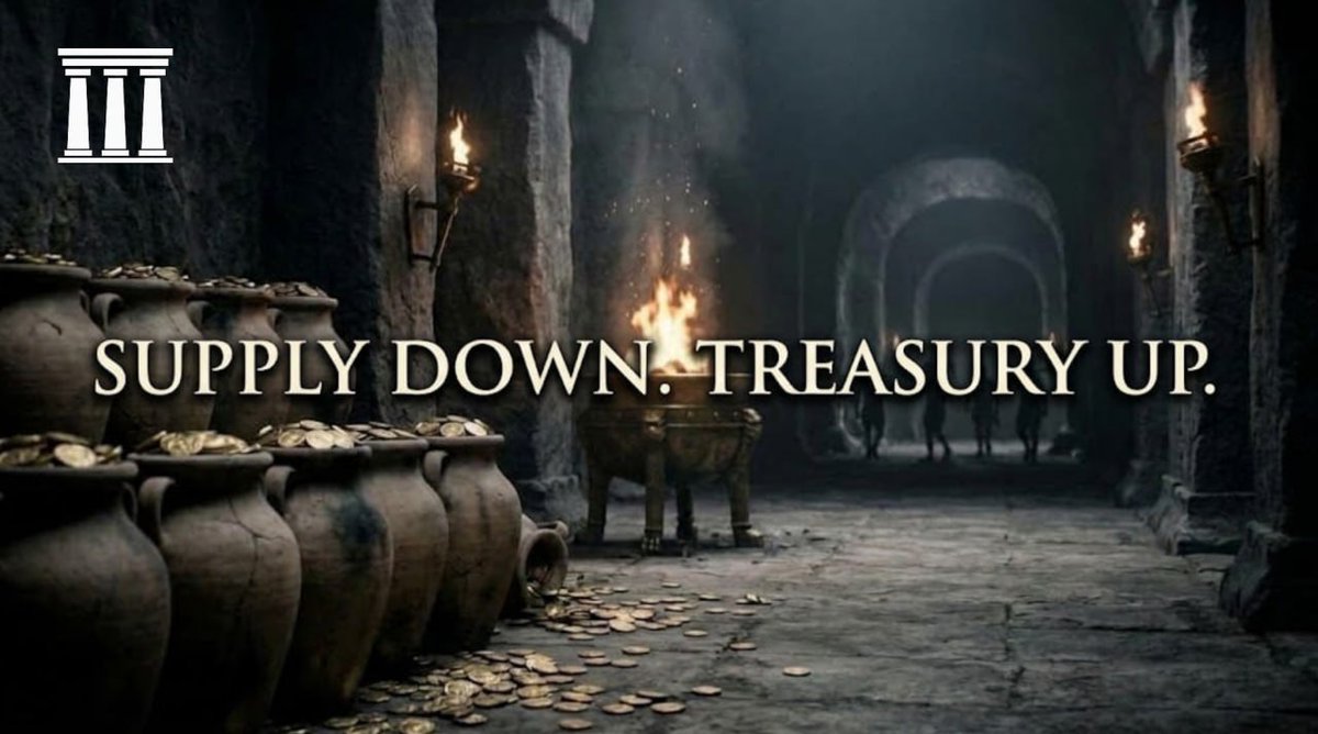 useimperialmine's tweet photo. The treasury has grown to serious size and a lot of $IM is already burned.

Supply goes down, miners keep coming, and all of it is on-chain.

$IM is doing what we said it would. Already on @solana https://t.co/3jPX7iFr5h