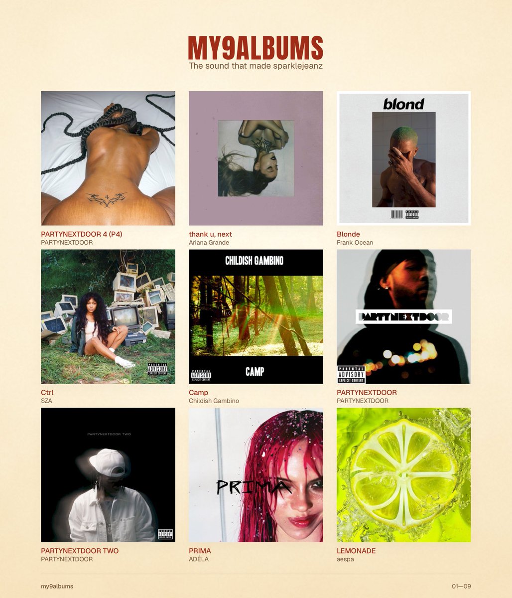 sparklejeanz's tweet photo. TOP 9 ALBUMS OAT https://t.co/RgB6FLovII